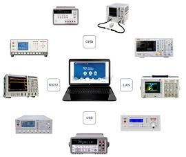 博士生經(jīng)驗分享 提升儀器工作效率的計算機軟件與輔助設(shè)備策略